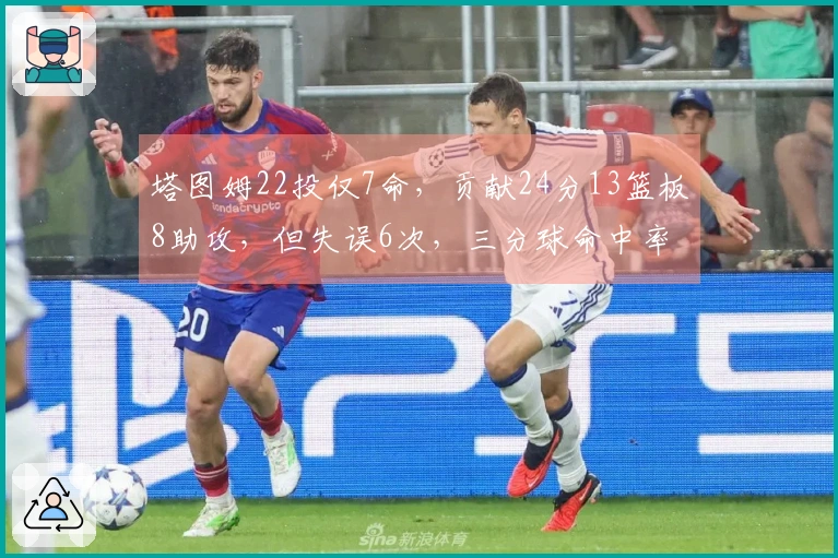 塔图姆22投仅7命，贡献24分13篮板8助攻，但失误6次，三分球命中率仅20%